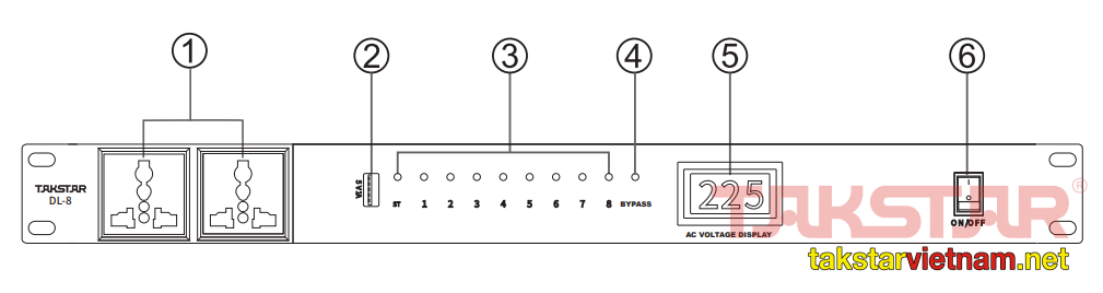 Hướng dẫn sử dụng bộ cấp nguồn tuần tự Power Sequencer DL-8