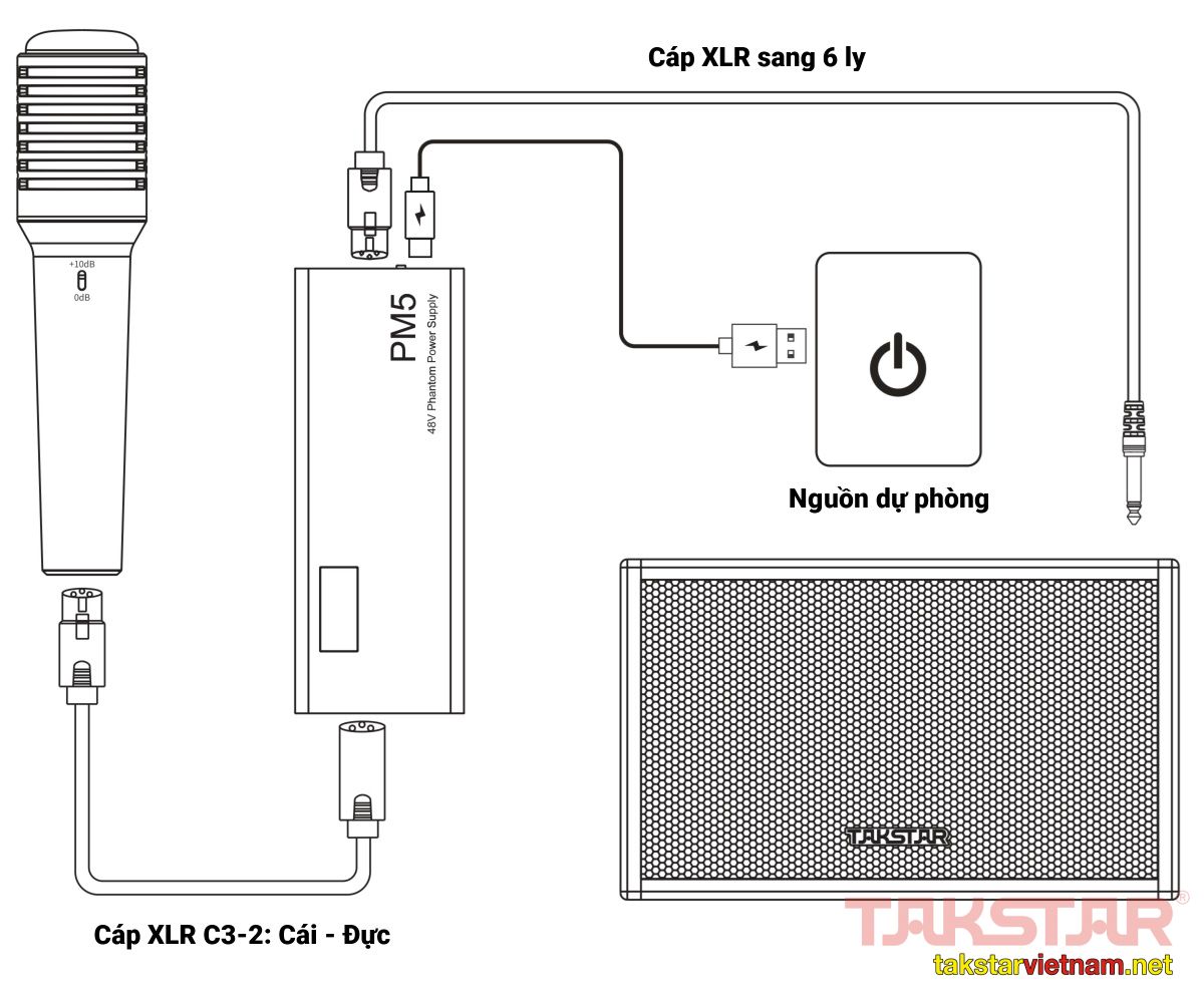 Sơ đồ kết nối Micro với PM5