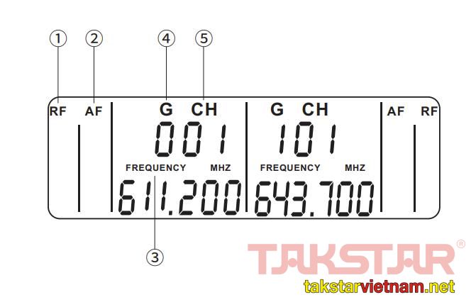Man-LCD-takstar-TS-3310UH.jpeg