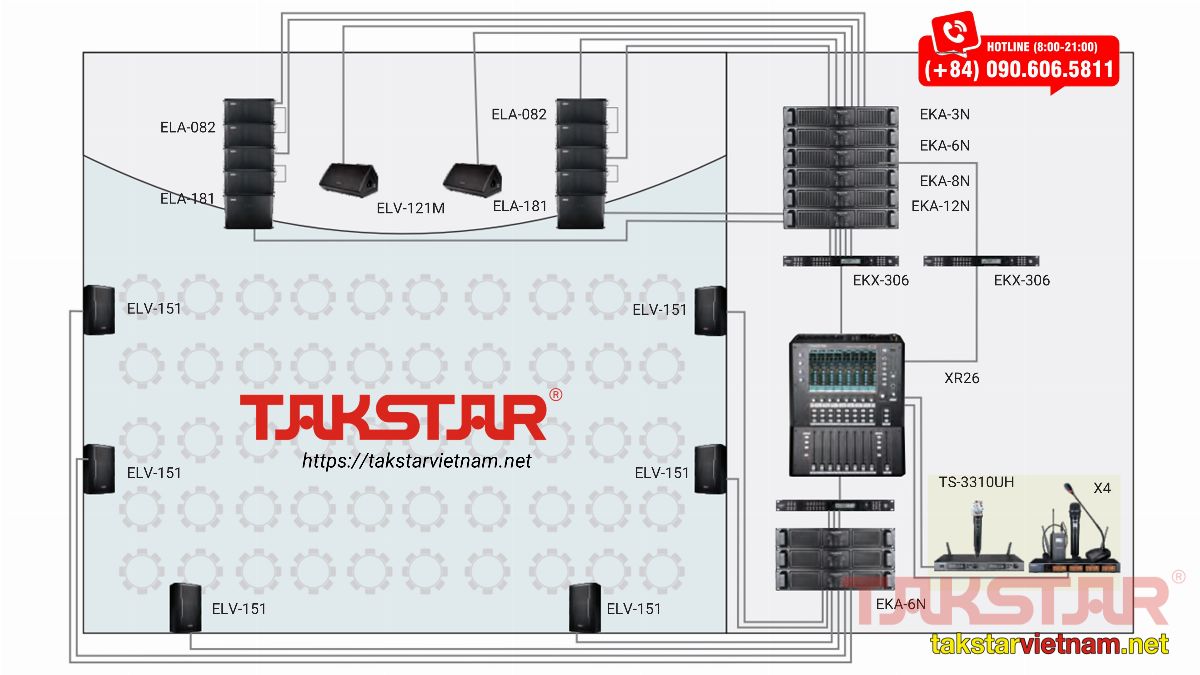 Hệ thống âm thanh cho trung tâm tiệc cưới, nhà hàng lớn, ballroom khách sạn